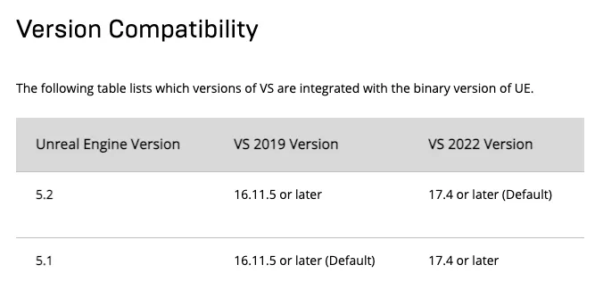 不同版本使用對應的 VS
