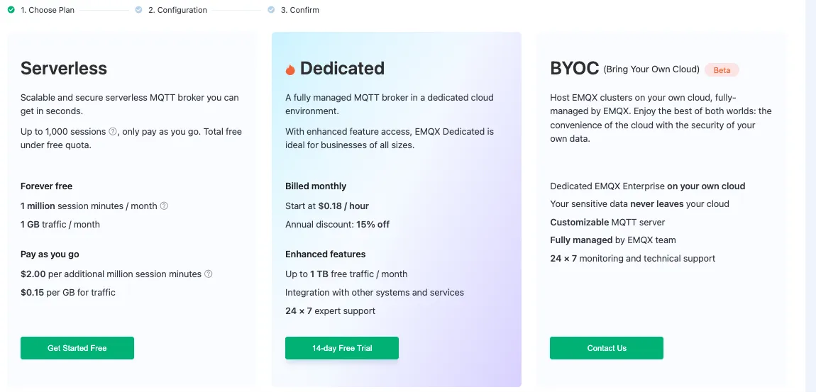 三種方案可以選擇