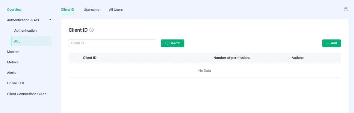 可以透過 ACL 新增更細部的權限劃分