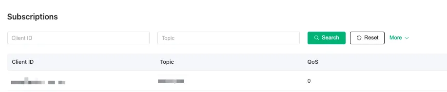 下方更有訂閱的資訊