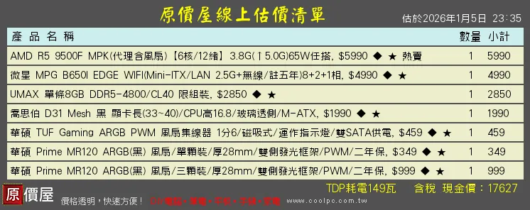 原價屋一萬多單